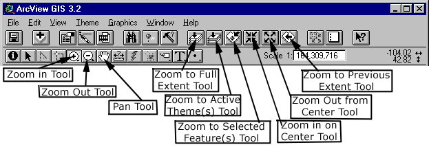 View Tools