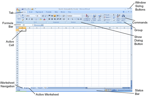 MS Excel Introductory Tutorial By W.Shayya - MS Excel Application Window