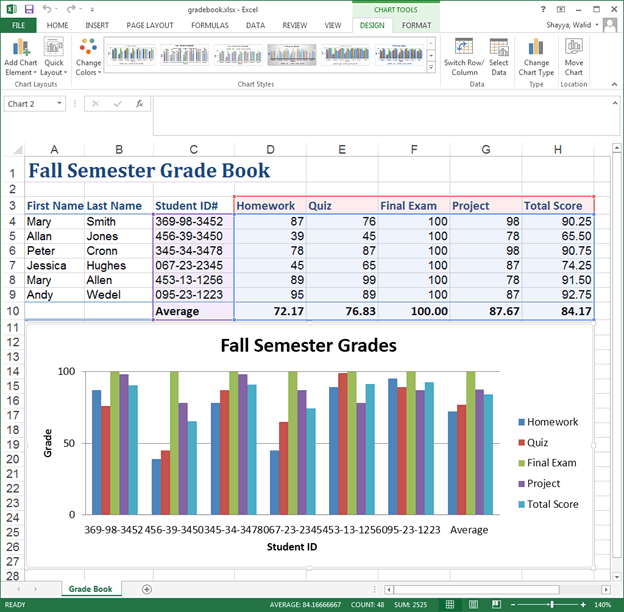 MS Excel Introductory Tutorial By W.Shayya -  Figure 9